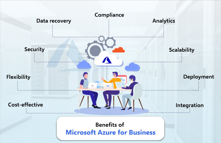 Benefits of Microsoft Azure for Business