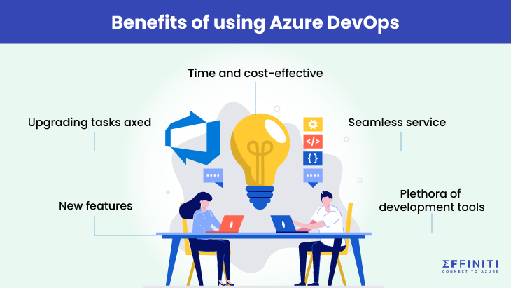 What are the Benefits of Using Azure DevOps?